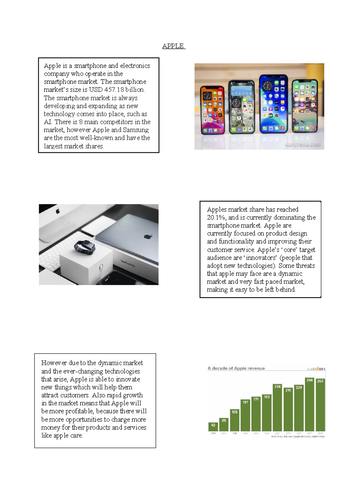 Apple analysis/notes - APPLE Apple is a smartphone and electronics ...