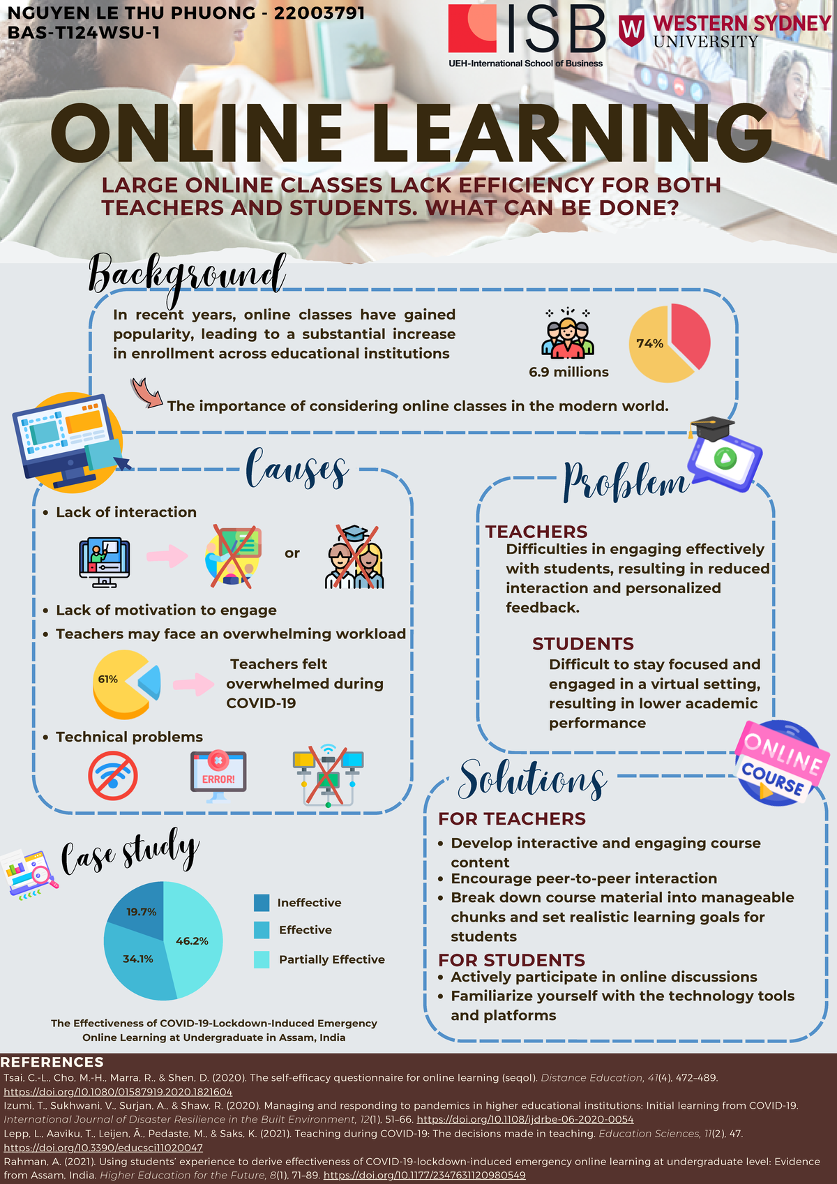 Online learning ftgdb 74 6 millions Problem Causes Solutions 61