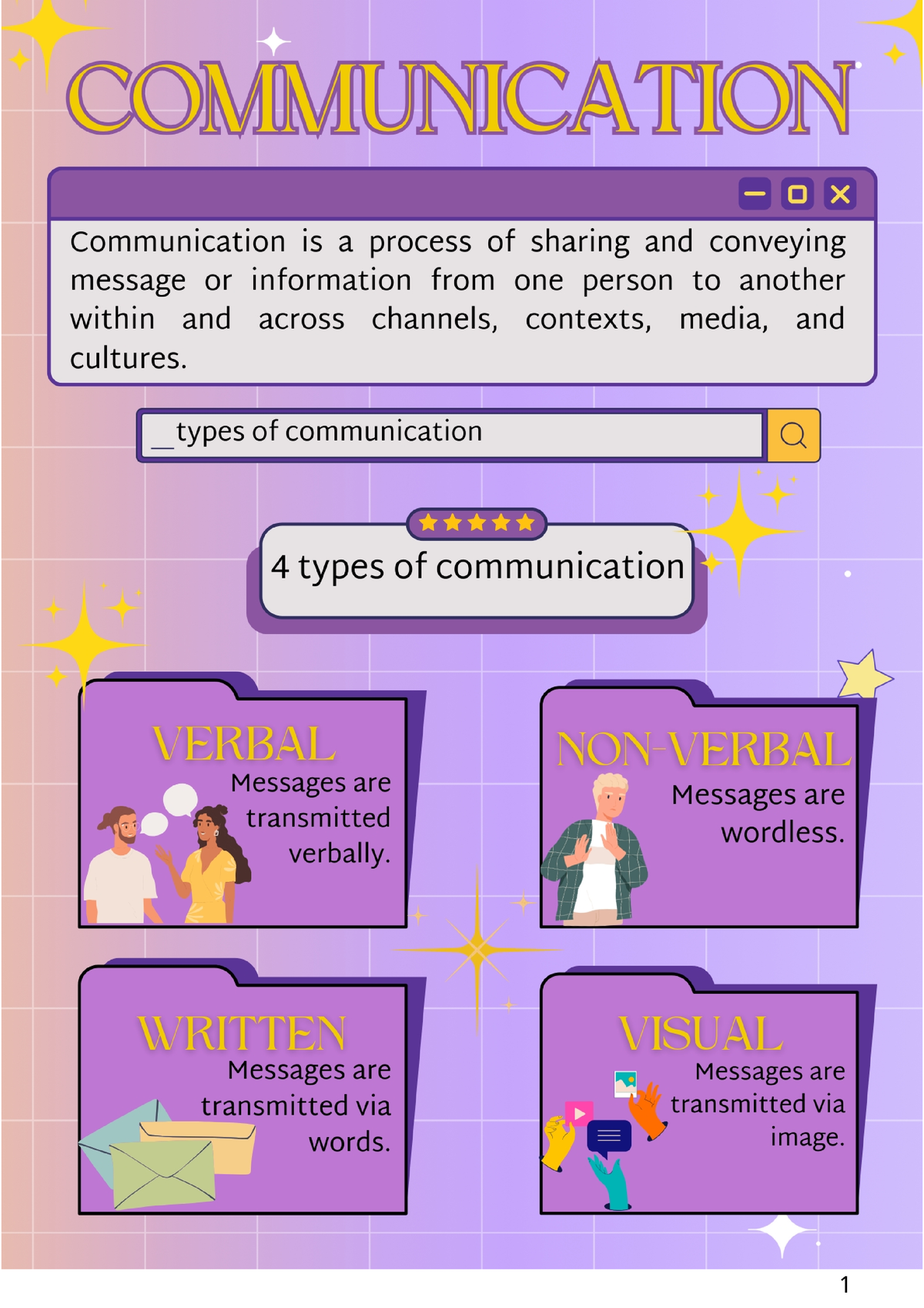 communication-english1-shs11-oral-communication-studocu