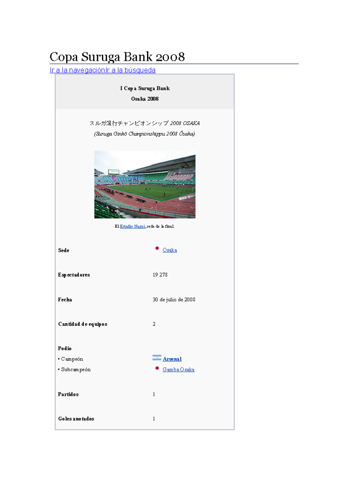 Copa Suruga Bank 2008 Copa Suruga Bank 2008 Ir a la navegaciónIr a la