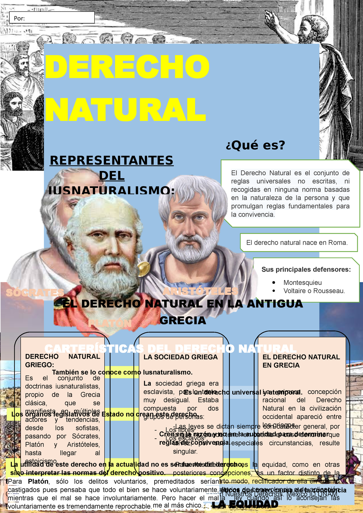 Derecho Natural infografia DERECHO NATURAL Por Sus principales