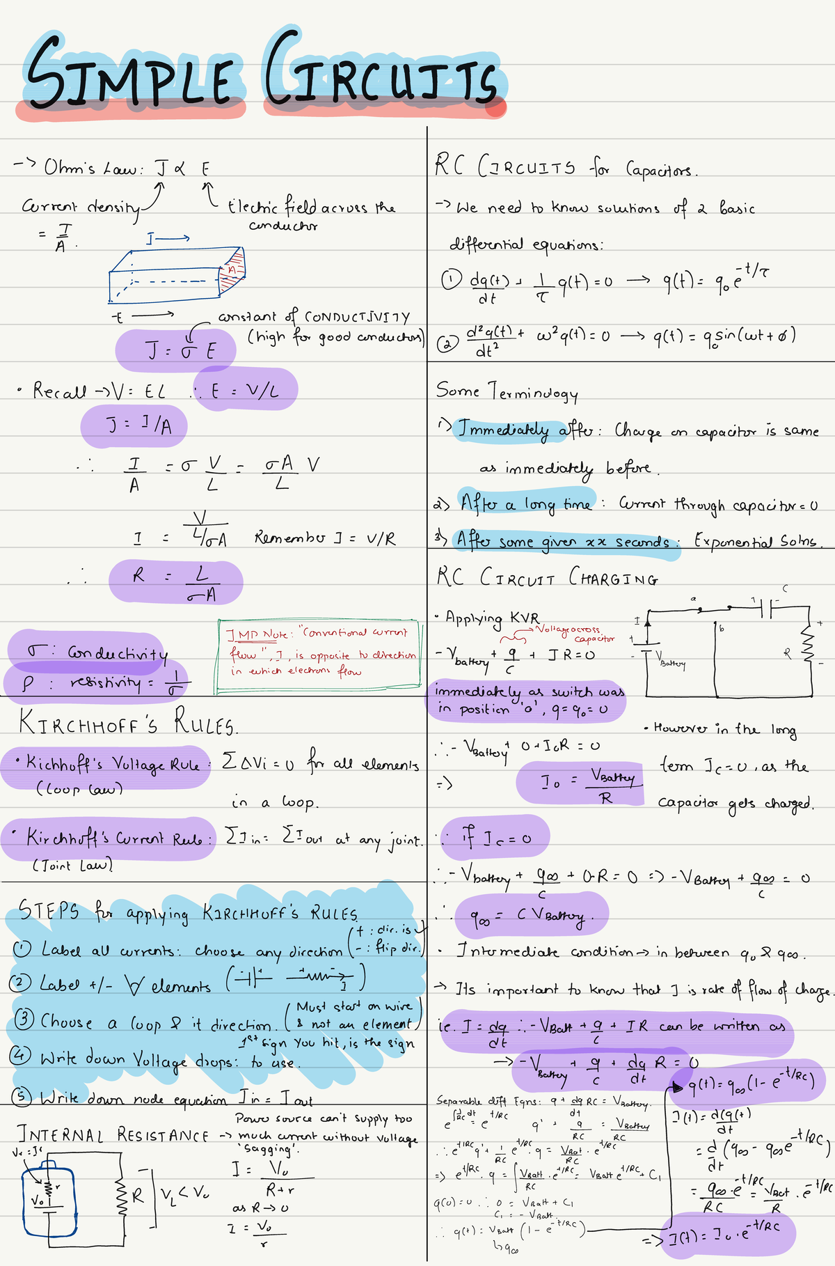 Phy212 Midterm 2 - SIMPLE CIRCUITS Law: JL E RC CIRCUITS For Capacitors ...