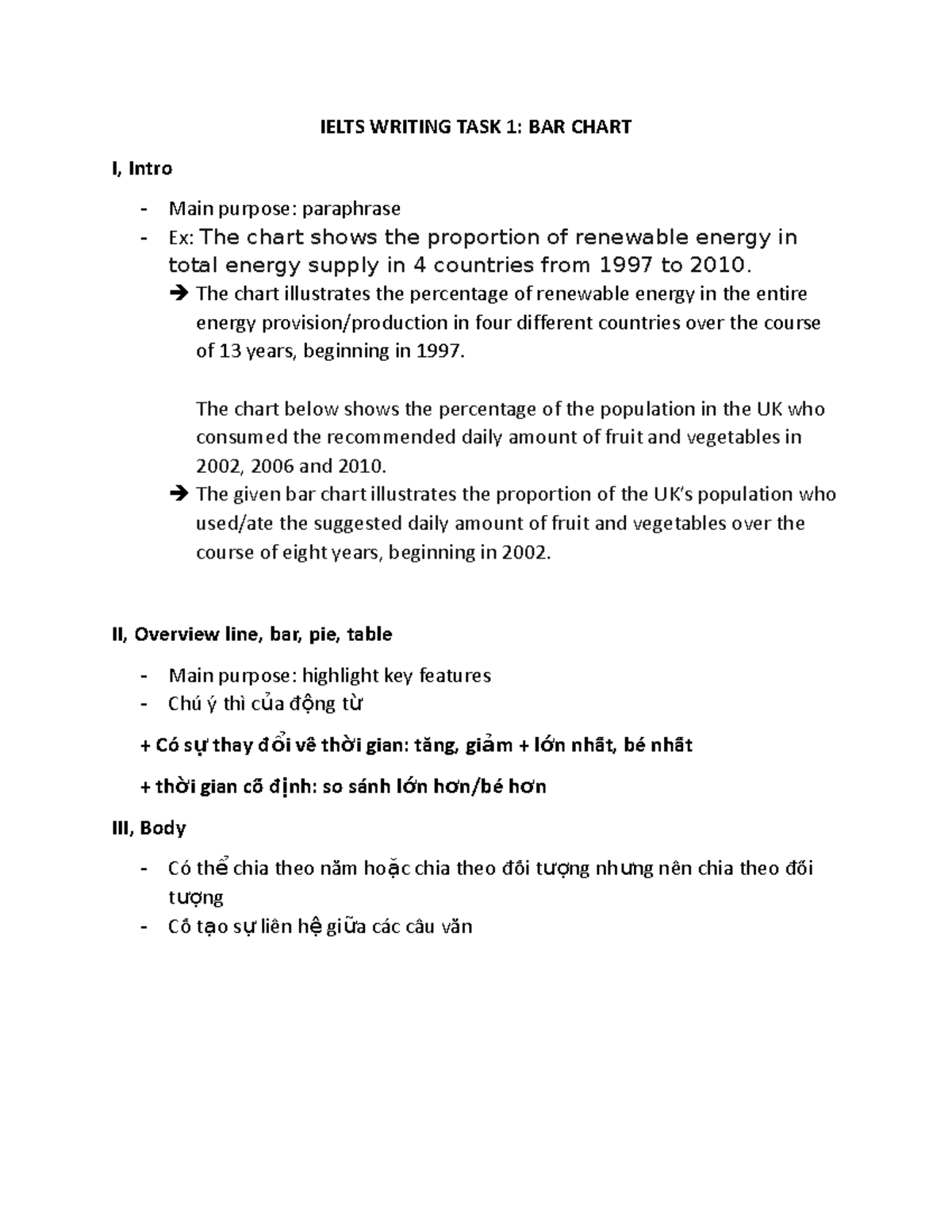 writing-task-1-bar-kai-fun-ielts-writing-task-1-bar-chart-i-intro