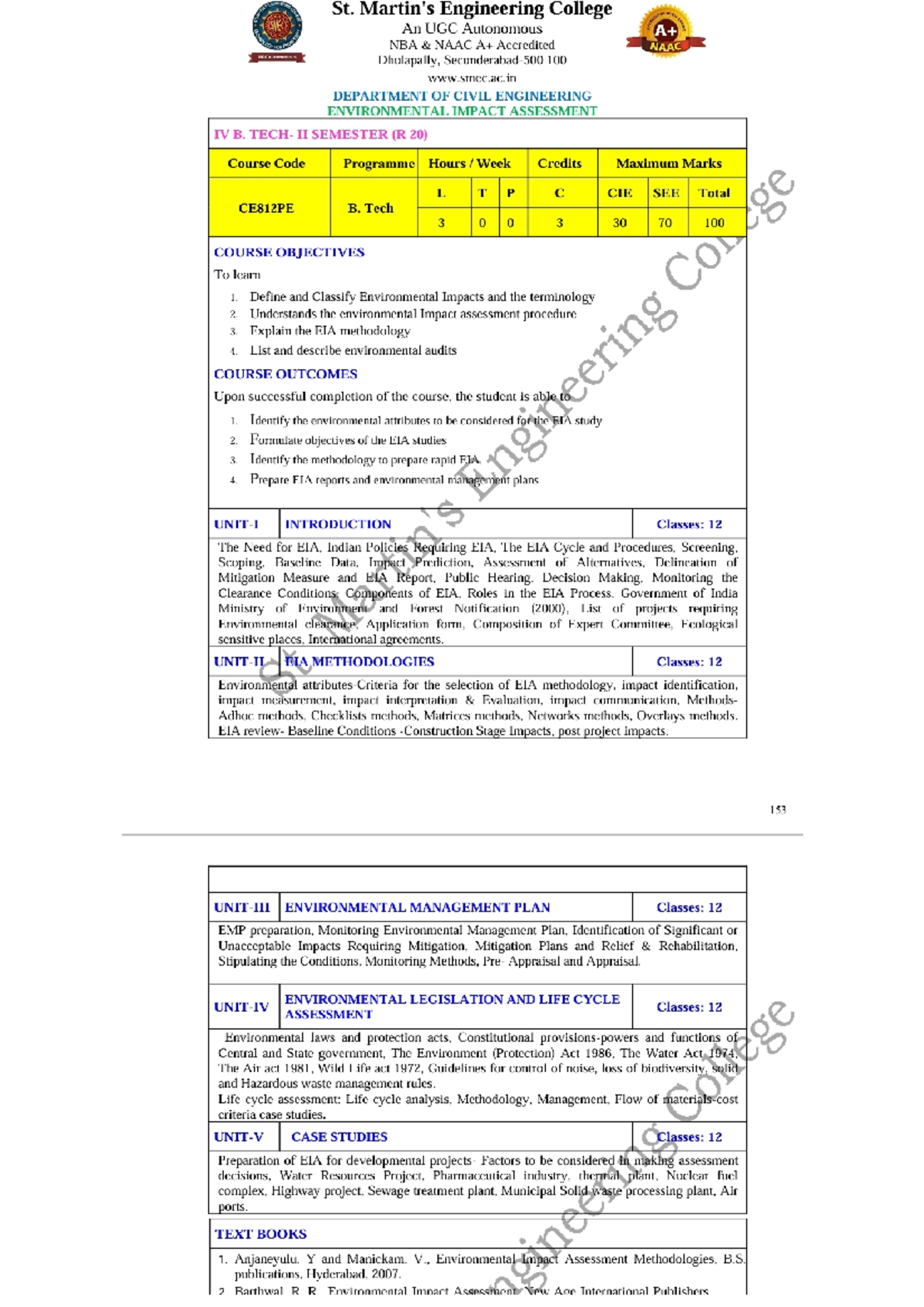 Syllabus 4yr 2sem - Civil Engineering - Studocu