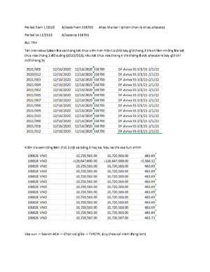 CSRin Developing Countries-Case Studyin Vietnam 13 - See discussions ...