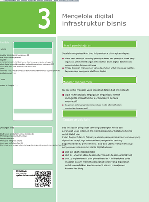 Materi Digital Bisnis - MENGELOLA INFRASTRUKTUR DIGITAL BISNIS ...