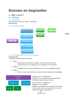 Bronnen En Beginselen - Deel I-III - BRONNEN EN BEGINSELEN Deel 1: Wat ...