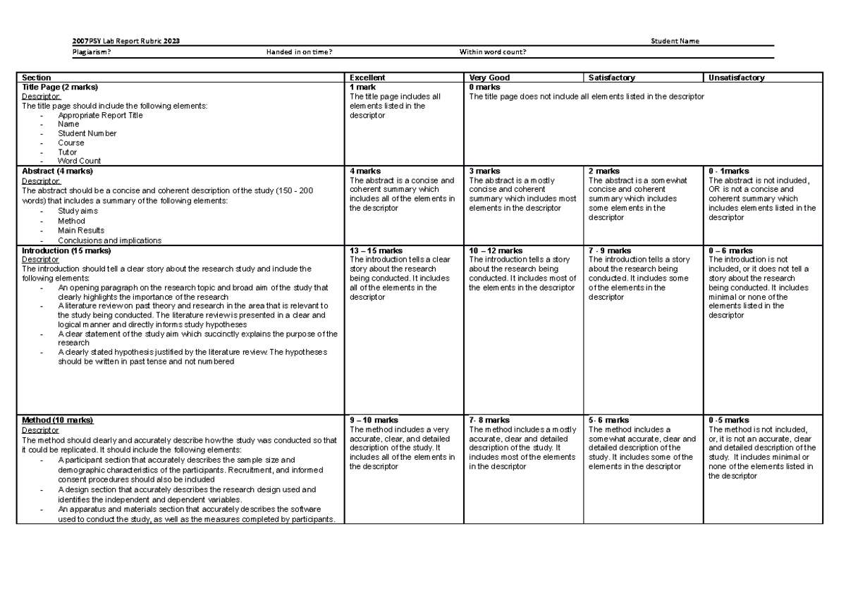 2007 PSY Rubric 2023 - 2007PSY Lab Report Rubric 2023 Student Name ...