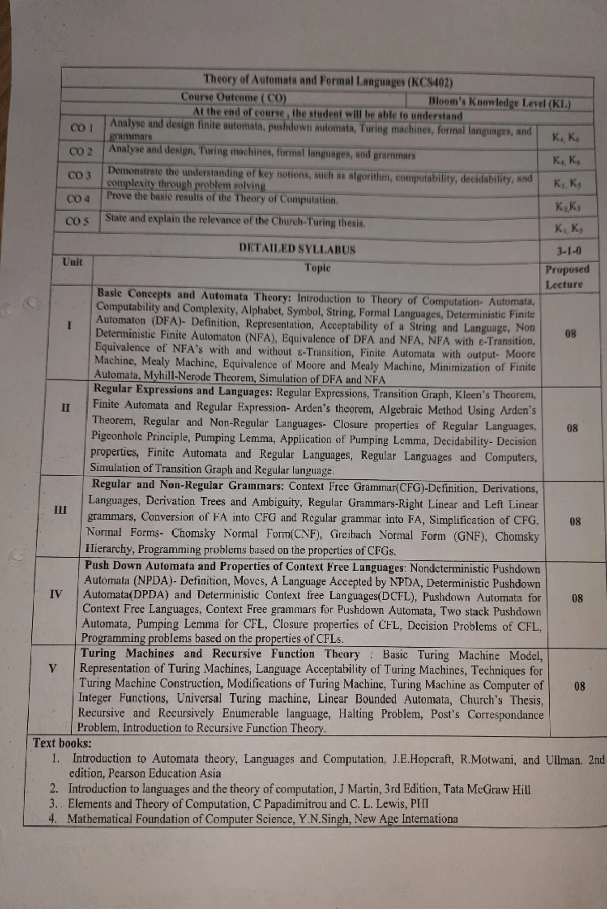 TAFL 2023-24 PAPER SOLUTION - Paper Id- 411411 B. TECH (SEM IV) THEORY ...