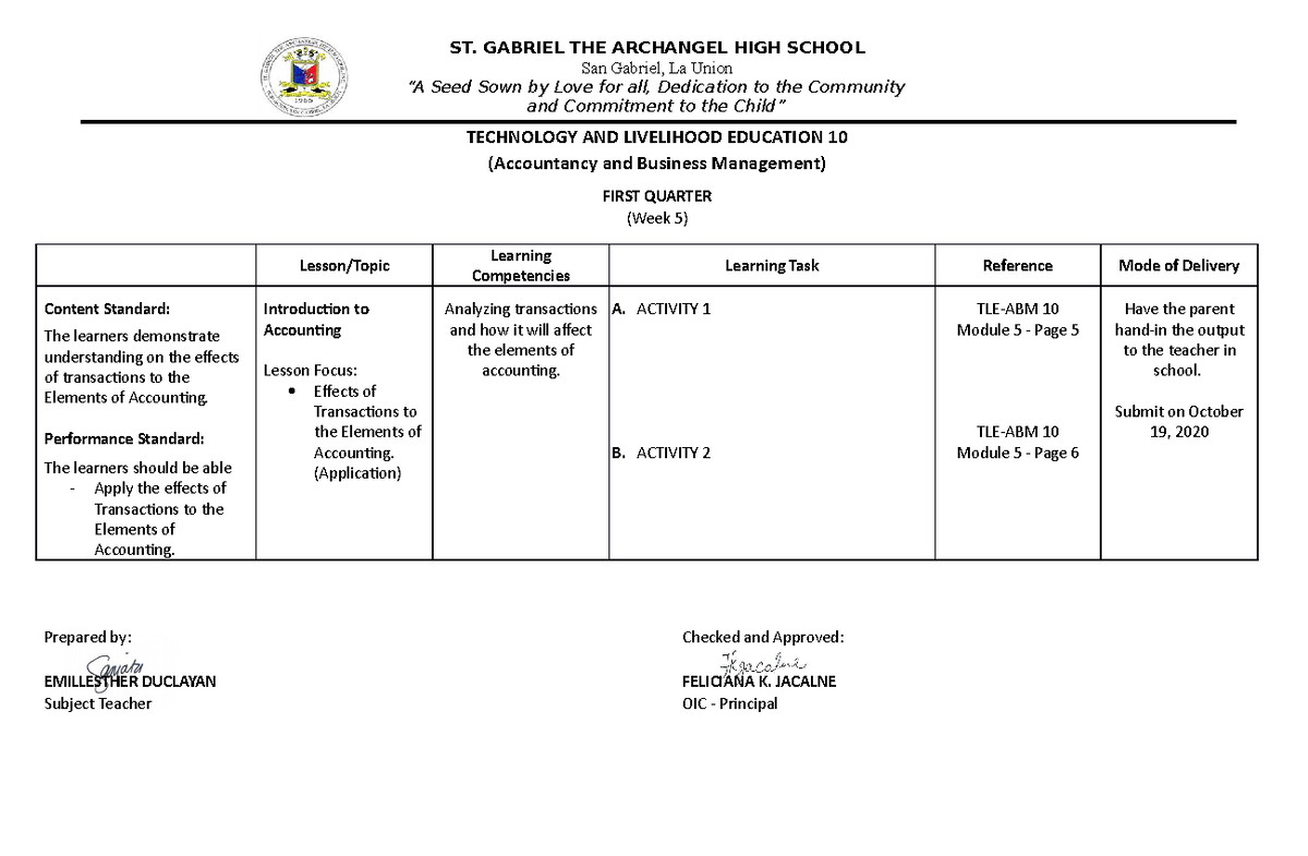 Abm 10 week 5-6 - SANIATA - ST. GABRIEL THE ARCHANGEL HIGH SCHOOL San ...