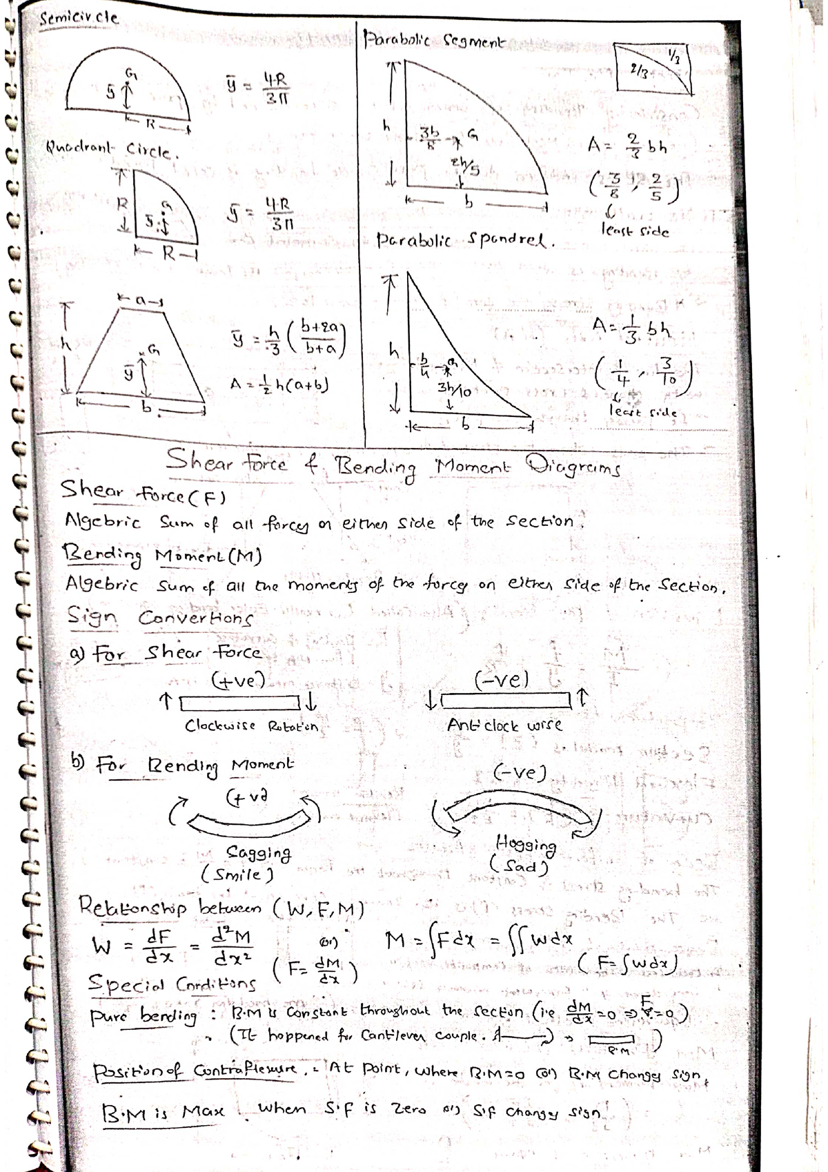 SOM 3 - This Note Comprises Strength Of Materials, A Subject In 3rd ...