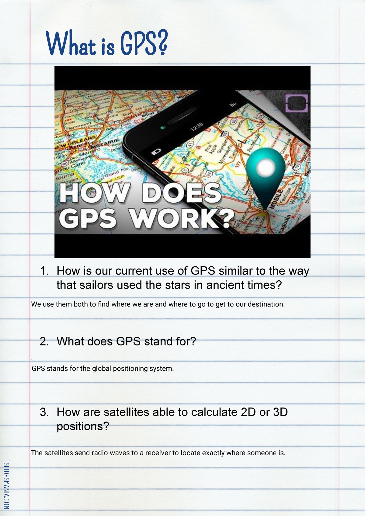 What Does GPS Stand For?