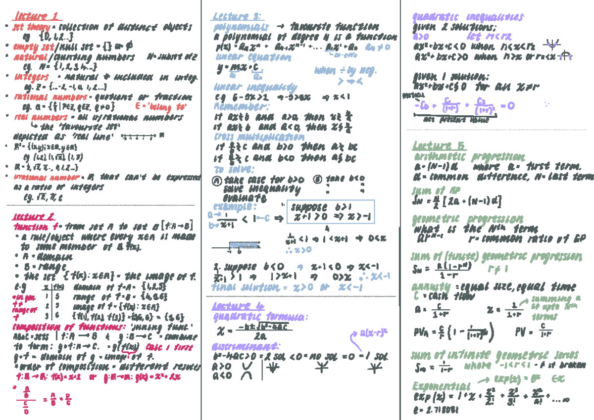 FINC102 Cheat sheet - lecture 1 quadratic inequalities settheory ...