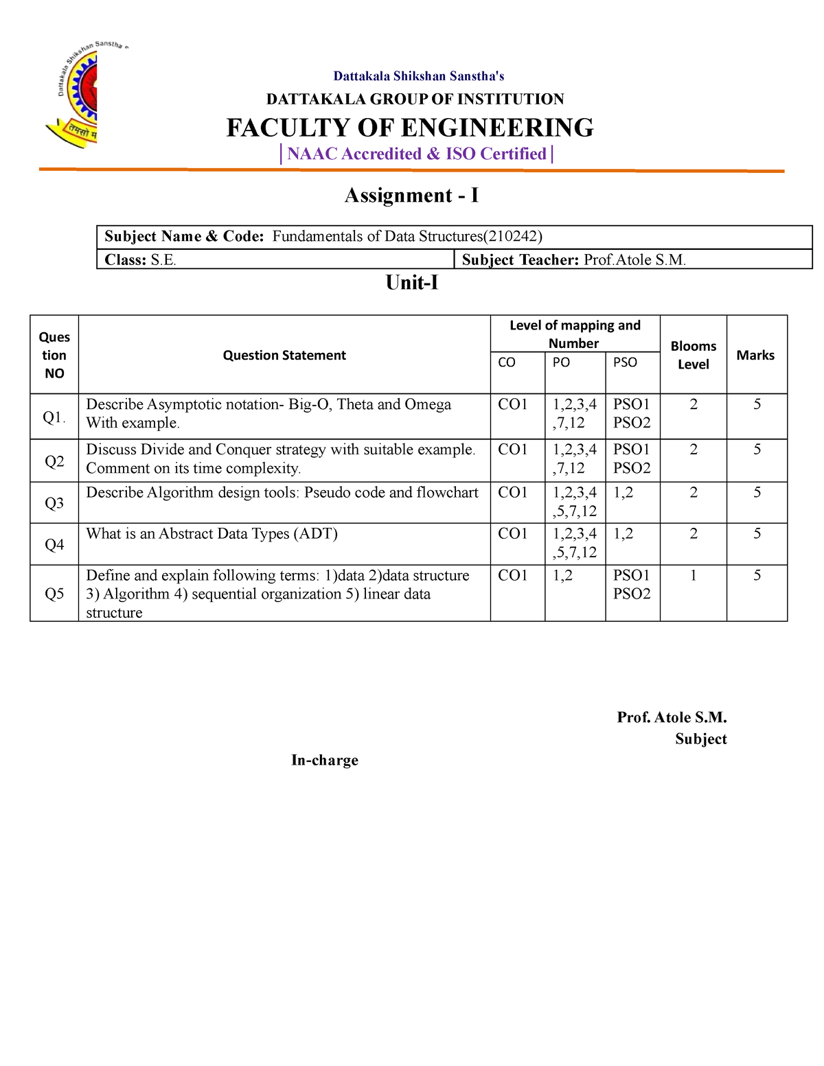 All Assignment - DATTAKALA GROUP OF INSTITUTION FACULTY OF ENGINEERING ...