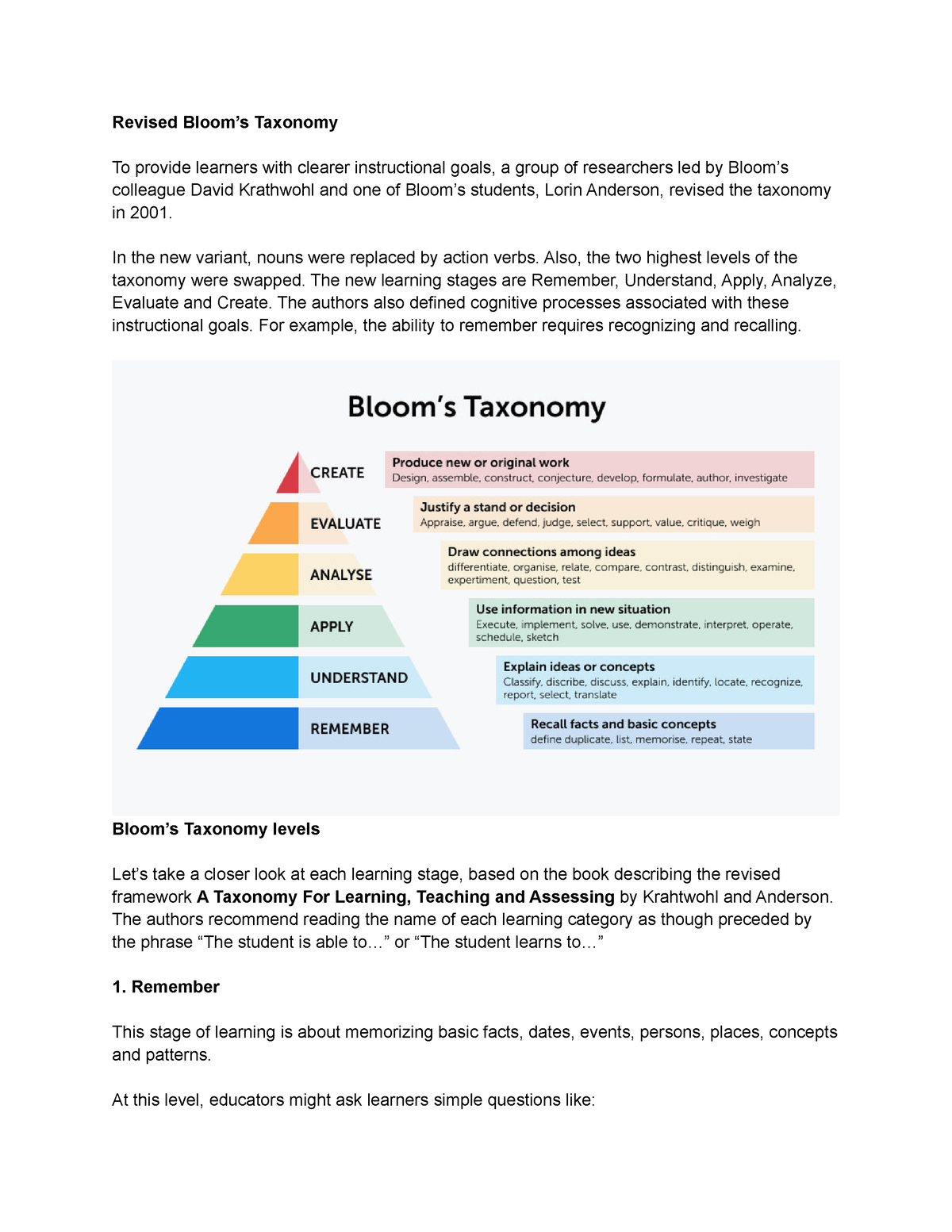 Revised Bloom's Taxonomy - Revised Bloom’s Taxonomy To Provide Learners ...