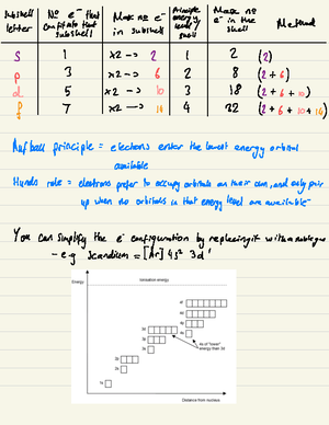 Cpac Write up Jeffrey - cpac plan - Cpac 3 Jeffrey. Yeung (23/03/2024 ...
