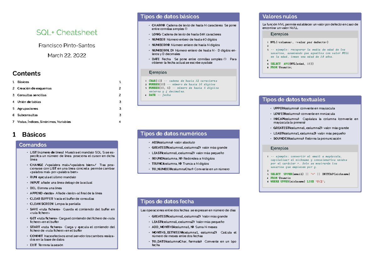 SQL Cheatsheet - Códigos de ayuda de los enunciados de segundo de ...