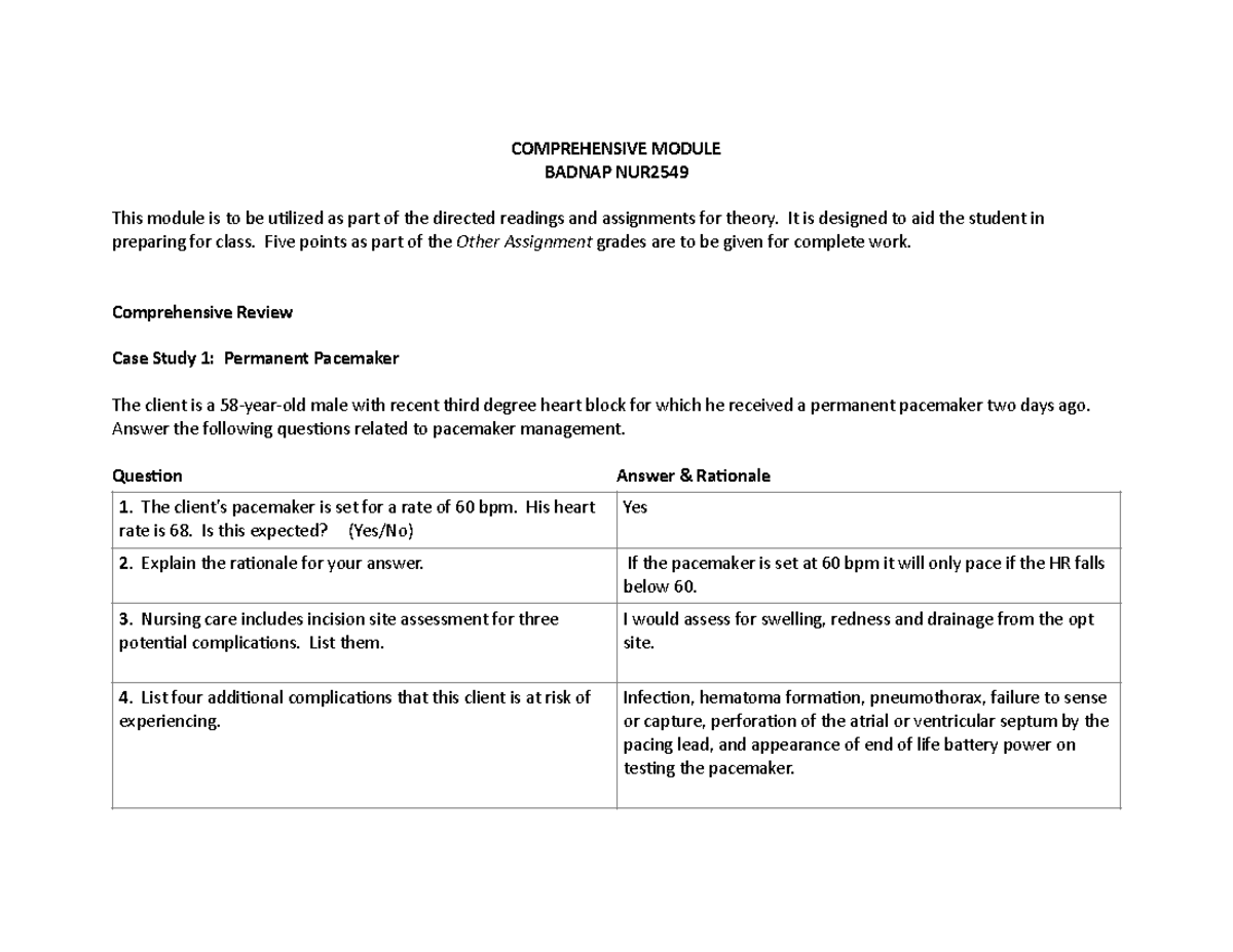 NUR 2549 Comprehensive Module 2019 - COMPREHENSIVE MODULE BADNAP NUR ...