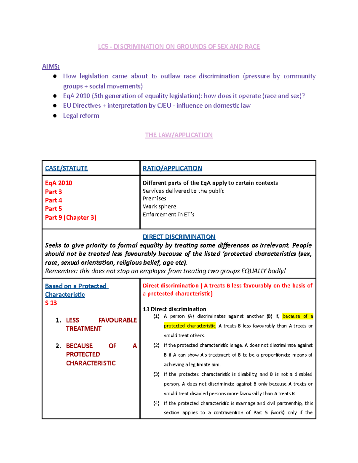 LC5 Discrimination - Employment Law - LAWD30113 - University of Bristol ...