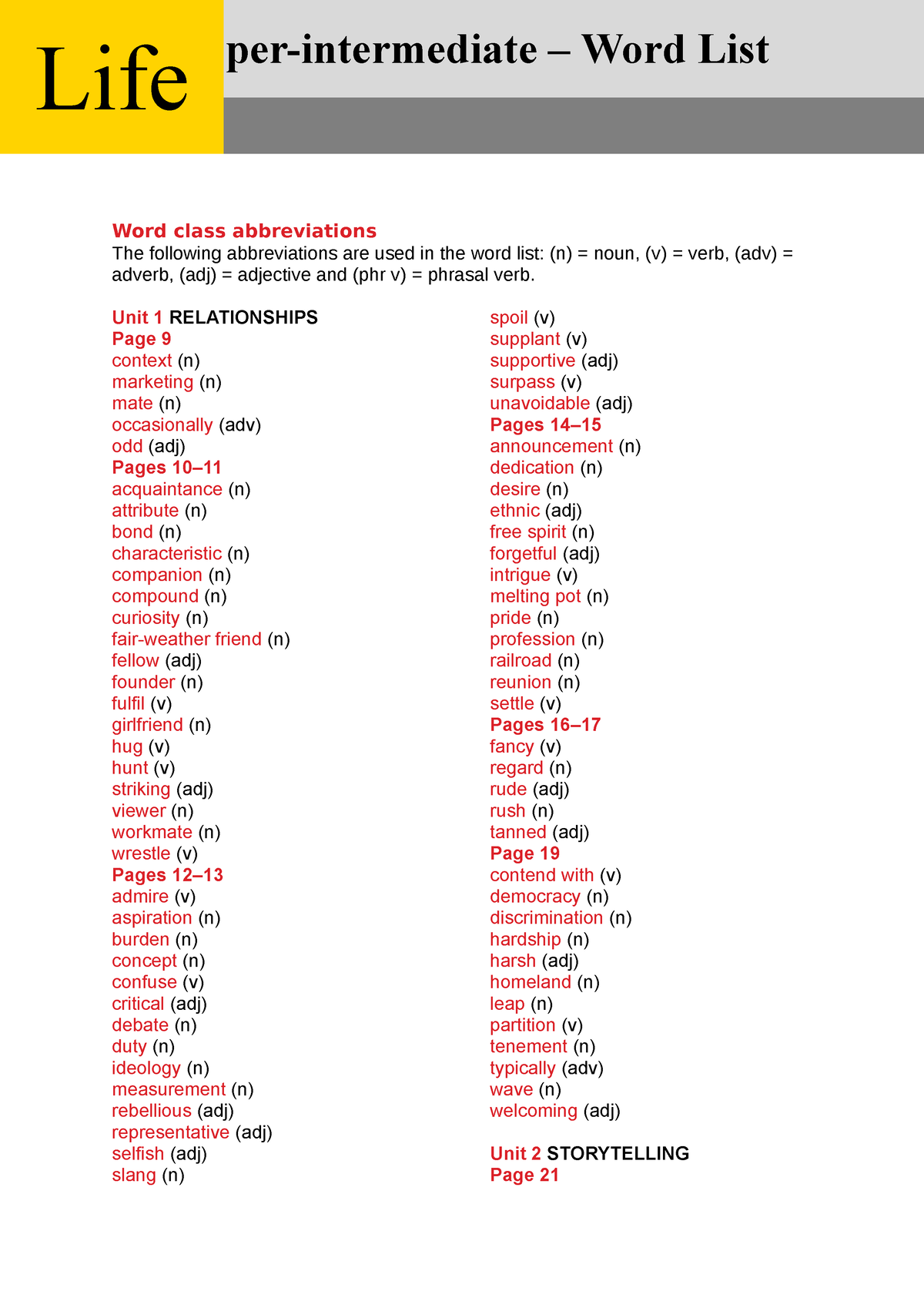 upper-intermediate-wordlist-upper-intermediate-word-list-word-class-abbreviations-the