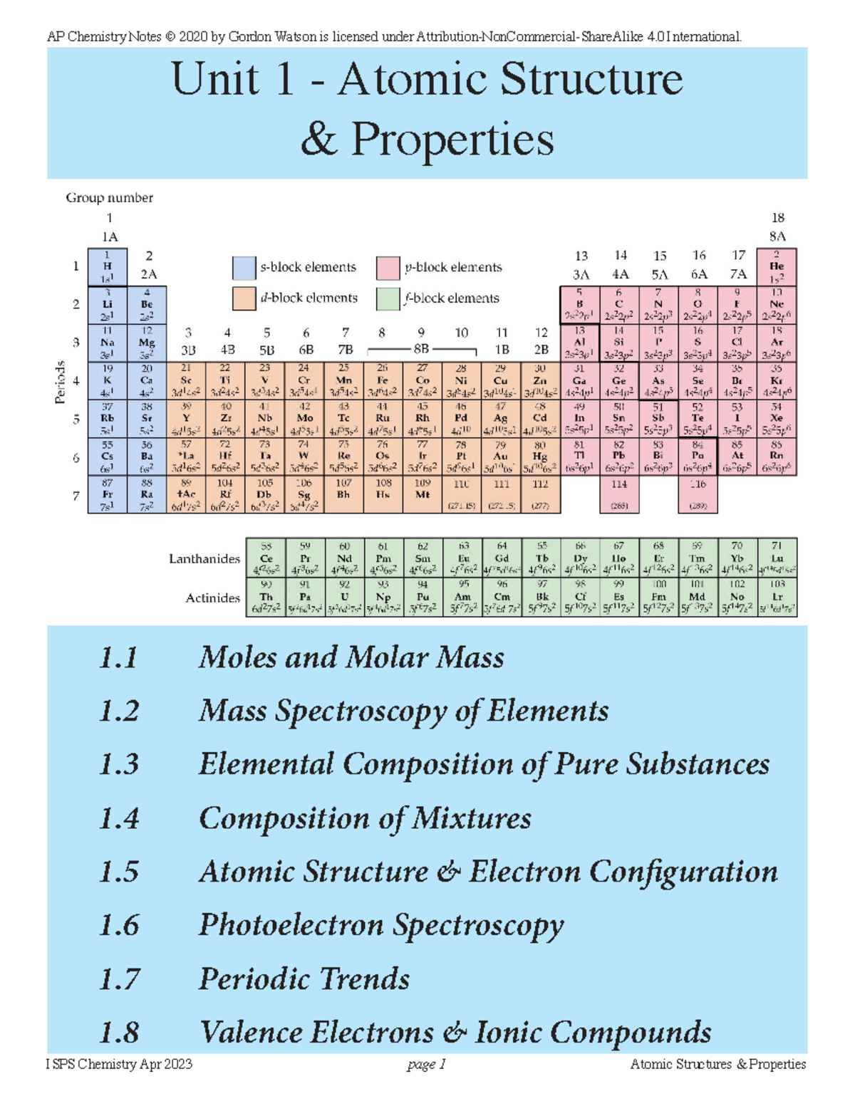 Unit 1 Complete Student Notes - Unit 1 - Atomic Structure & Properties ...