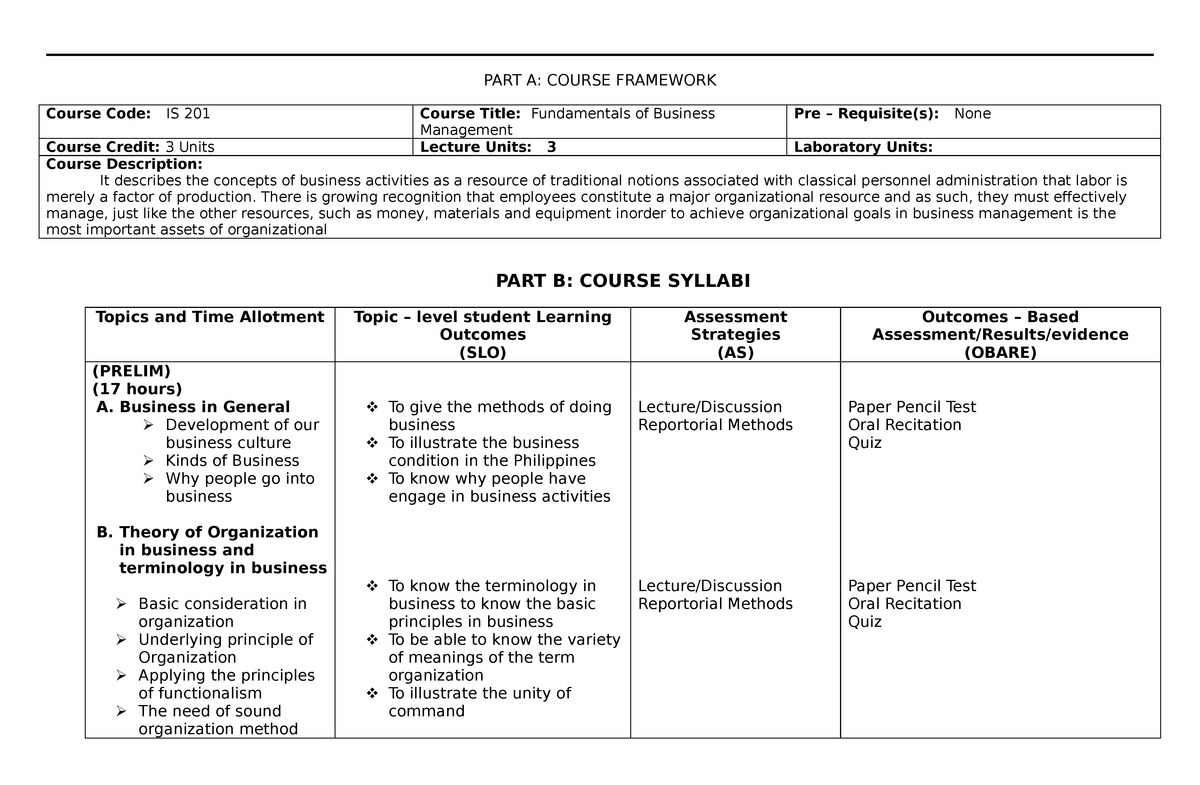 IS201(f Undamentals OF Business AND Management - PART A: COURSE ...