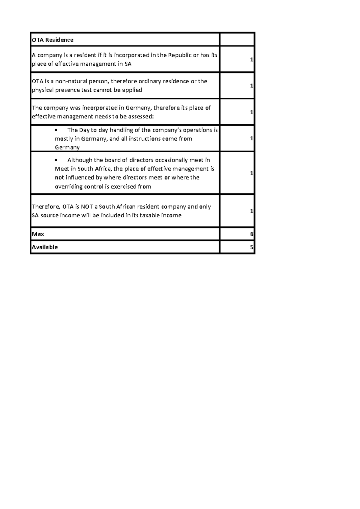 test-1-2016-answers-ota-residence-a-company-is-a-resident-if-it-is