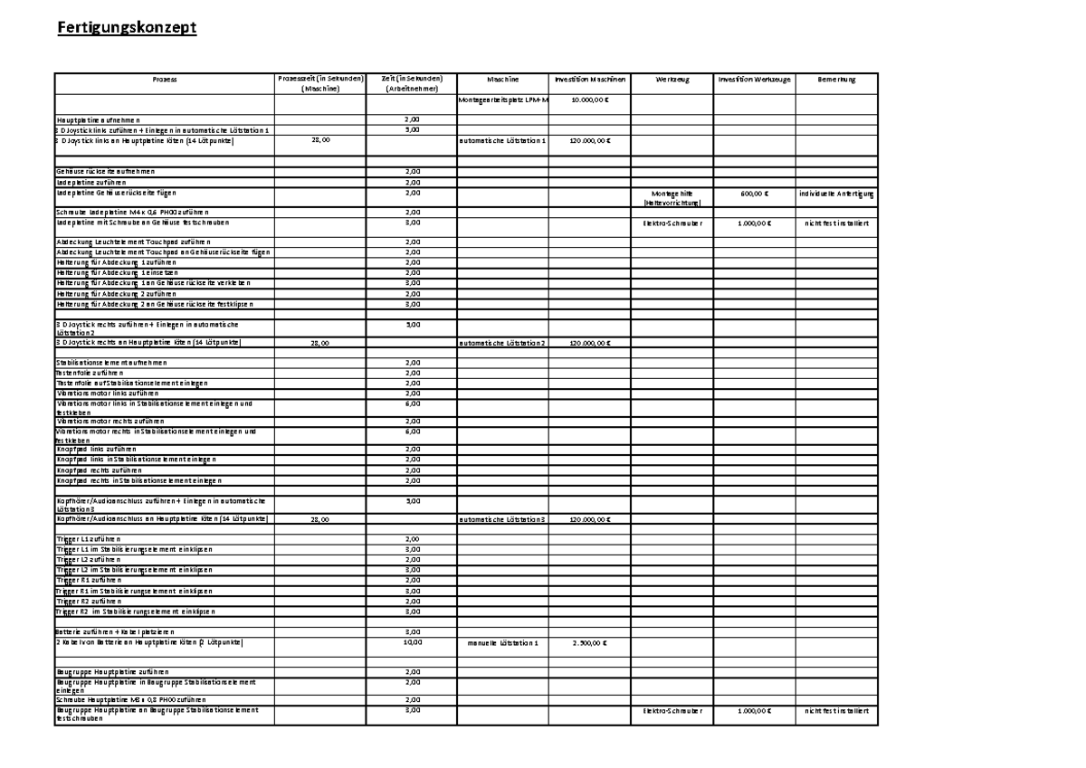 3-fertigungskonzept-prozess-prozesszeit-in-sekunden-maschine