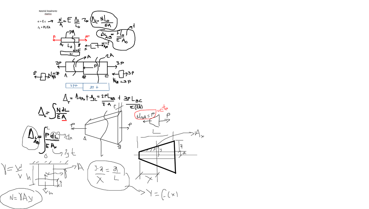 Clase 2 - Apuntes 2 - Resistencia De Materiales - Studocu