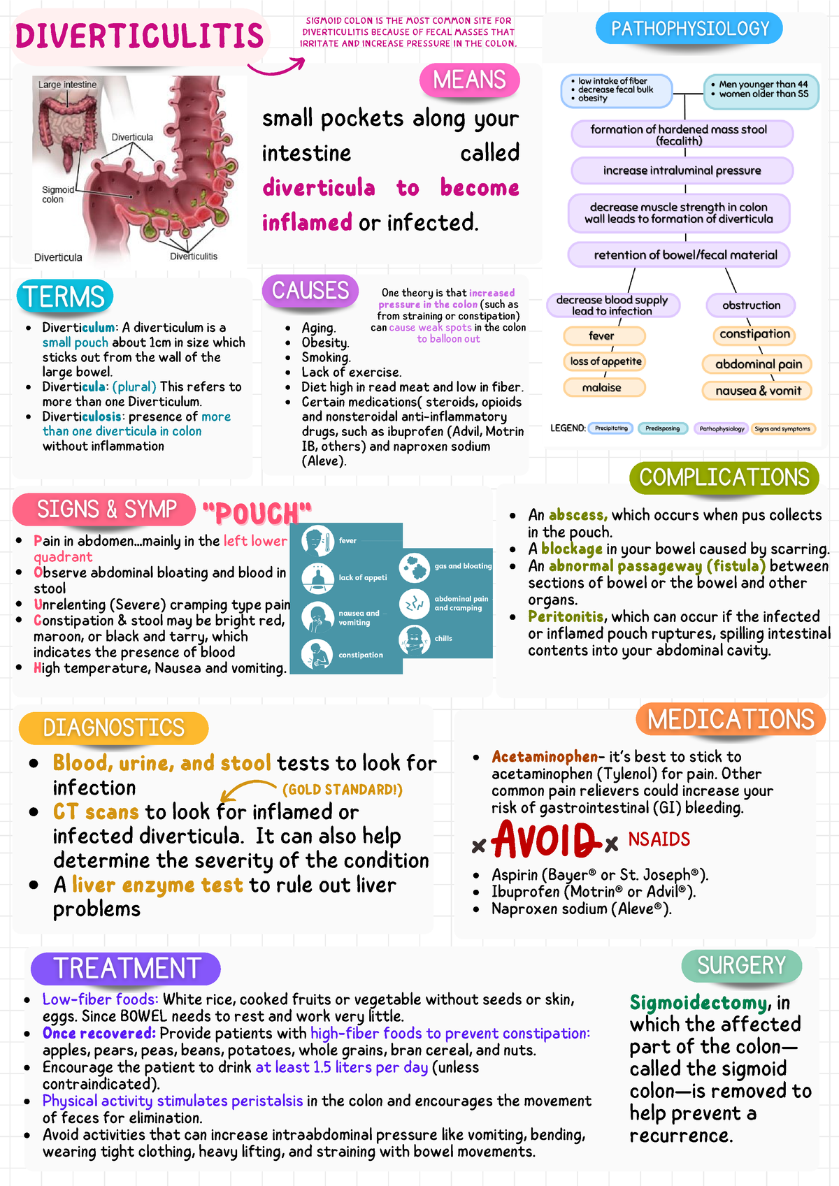 Oralrevalida 2023 - DISORDERS OF GASTROINTESTINAL - Blood, urine, and ...