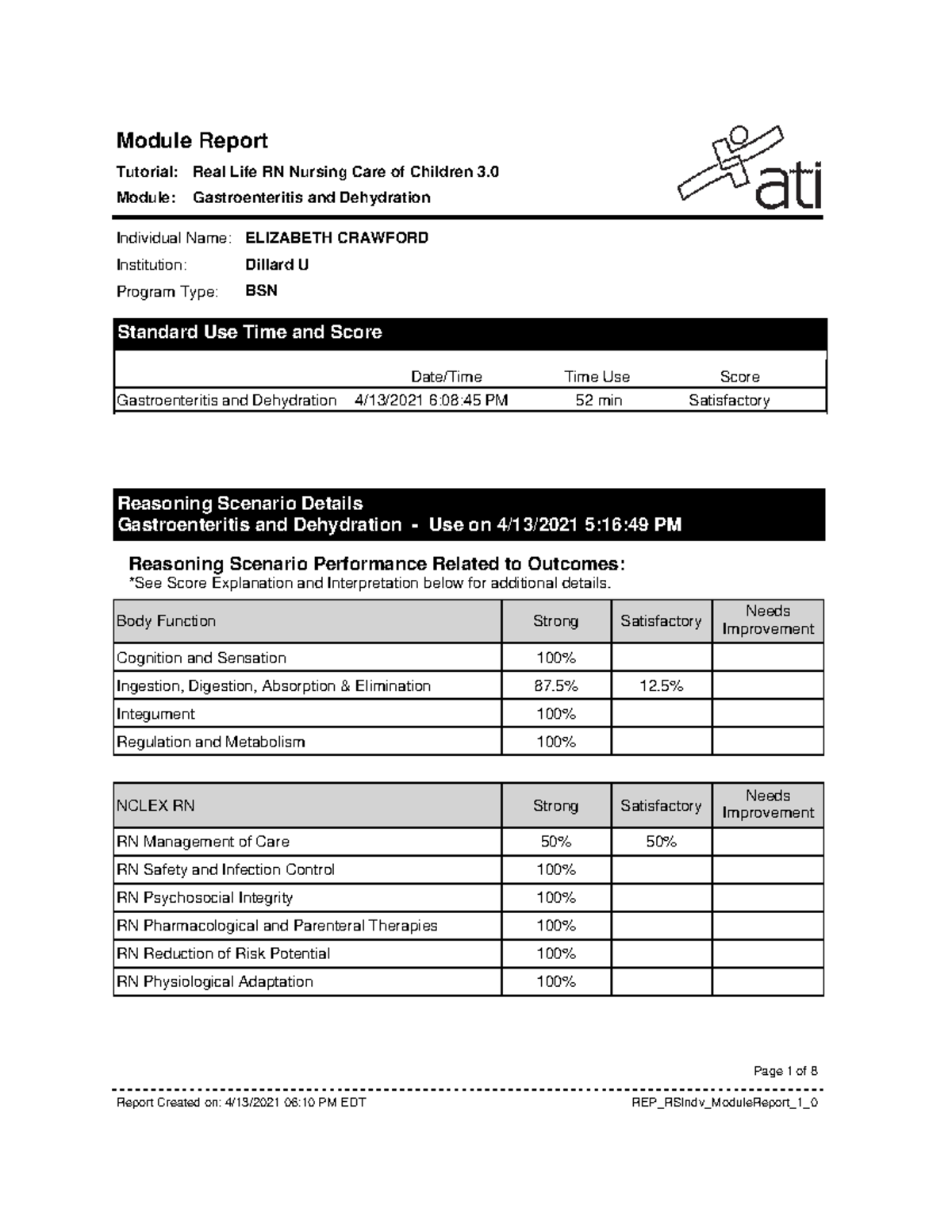 ATI 3.0 children with gastro and dehydration - Individual Name