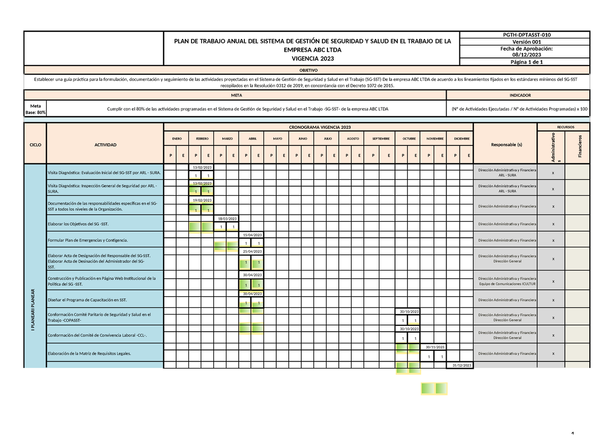 Plan De Trabajo Anual Sg Sst 2023 Plan De Trabajo Anual Del Sistema De GestiÓn De Seguridad Y 6654