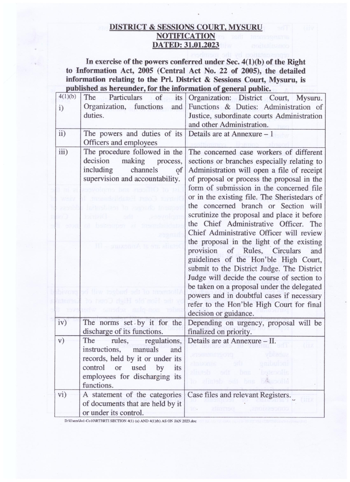 Notification 12 - Jjhhh - 4am» i) iii) DISTRICT & SESSIONS COURT ...