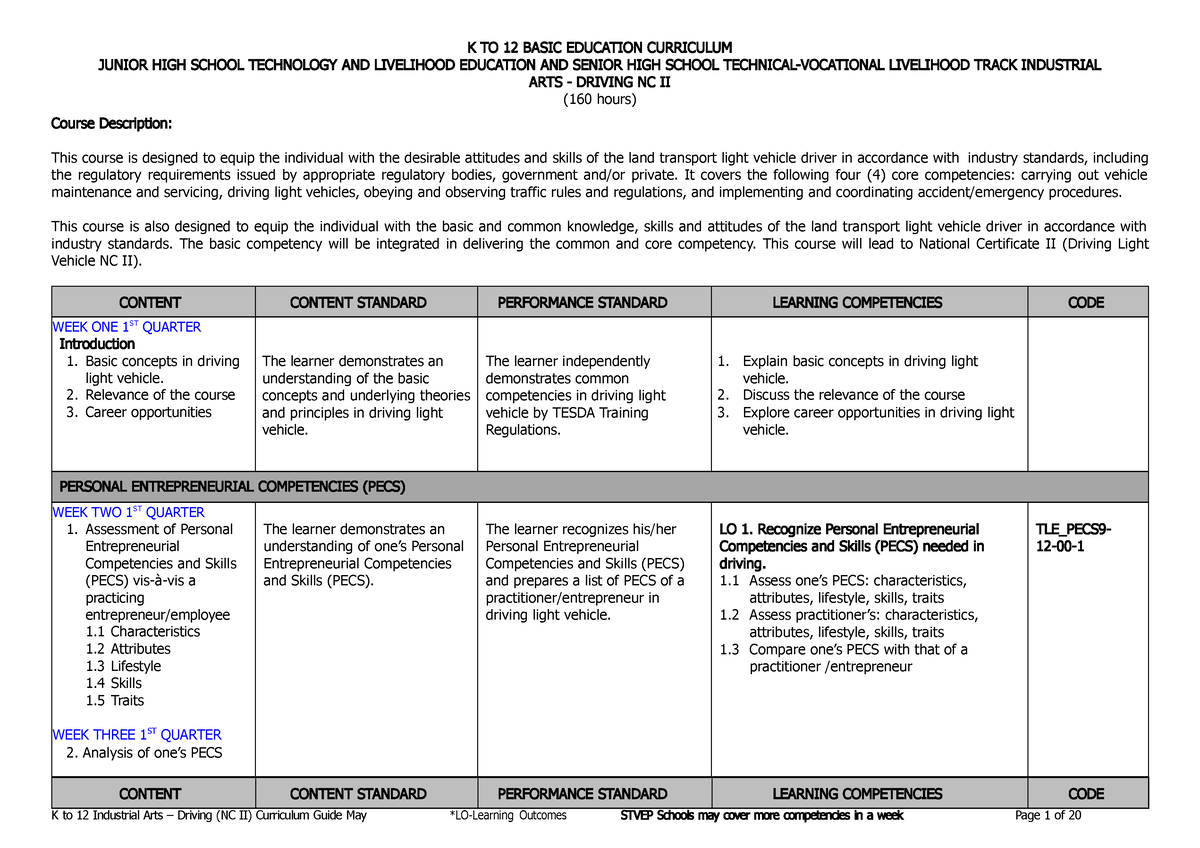 driving-ncii-budget-of-work-course-description-this-course-is