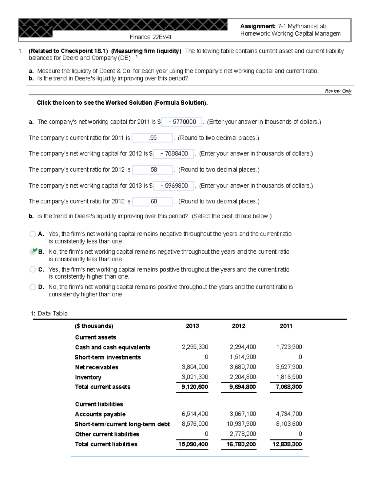 finance college homework