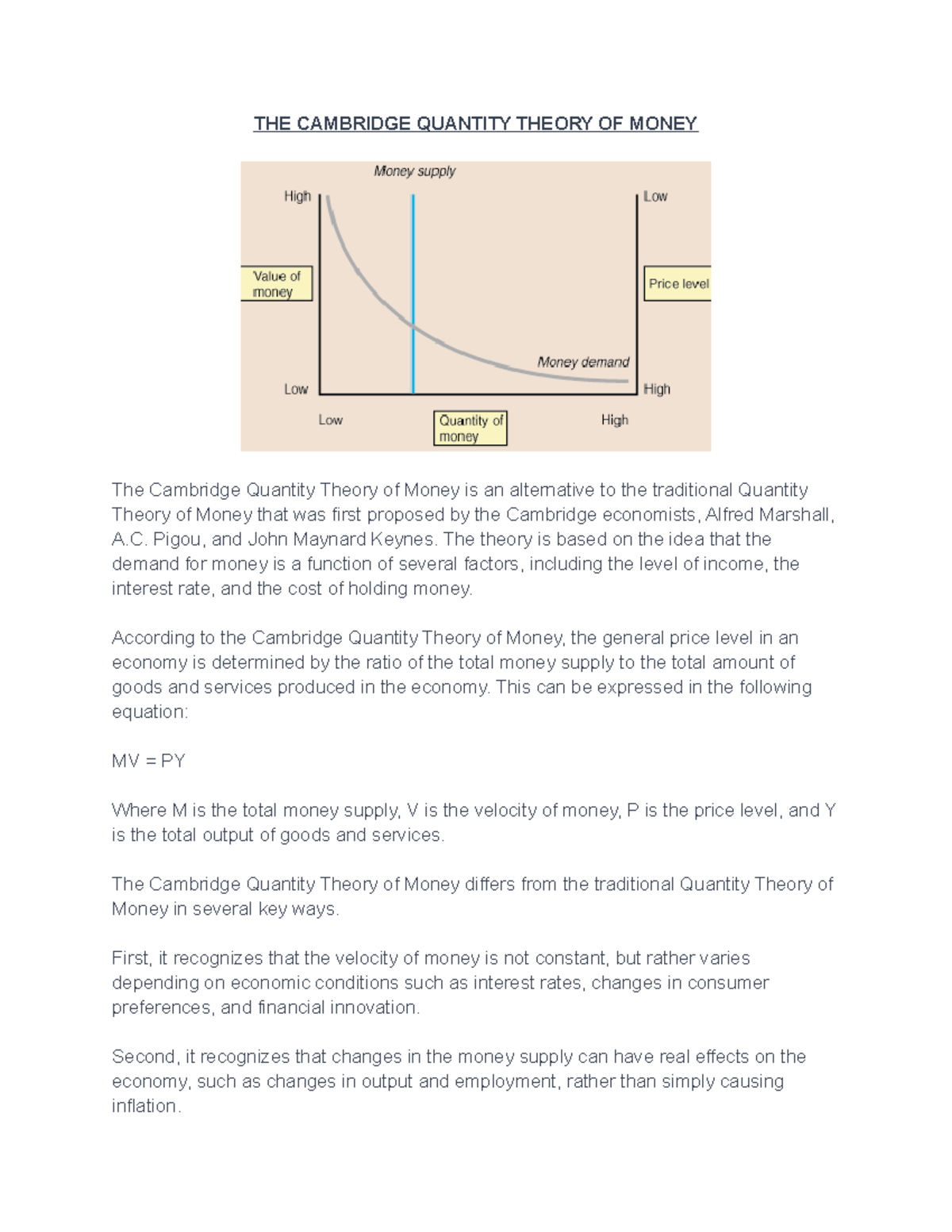 Cambridge Quantity Theory OF Money Pigou, and John Maynard Keynes. The theory is based on the