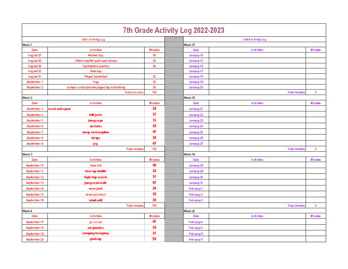 Copy of 7th Grade Activity Log 2022-2023 2 - Sheet 1 - Unit 1 Activity ...