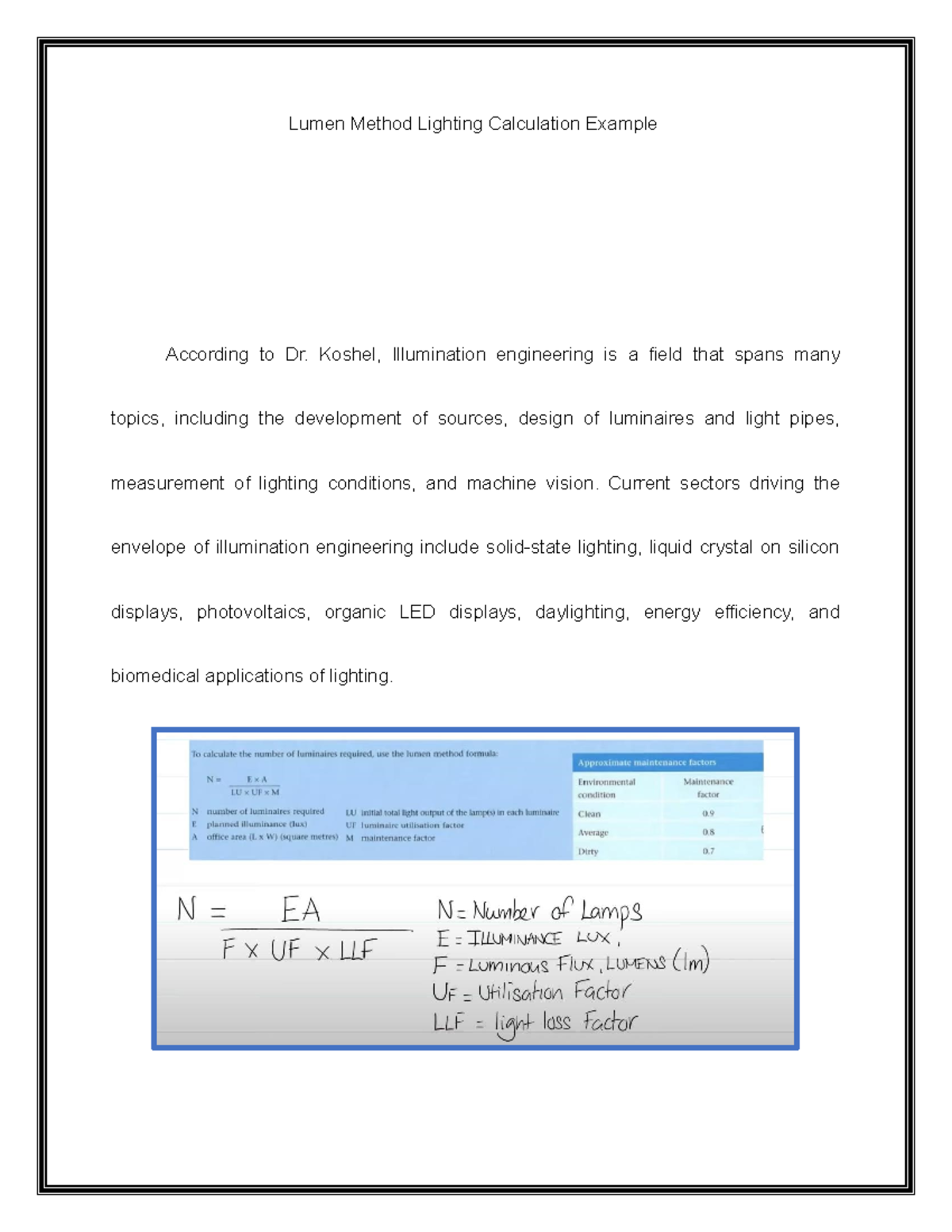 Learning Journal Illumination Engineering Lumen Method Lighting