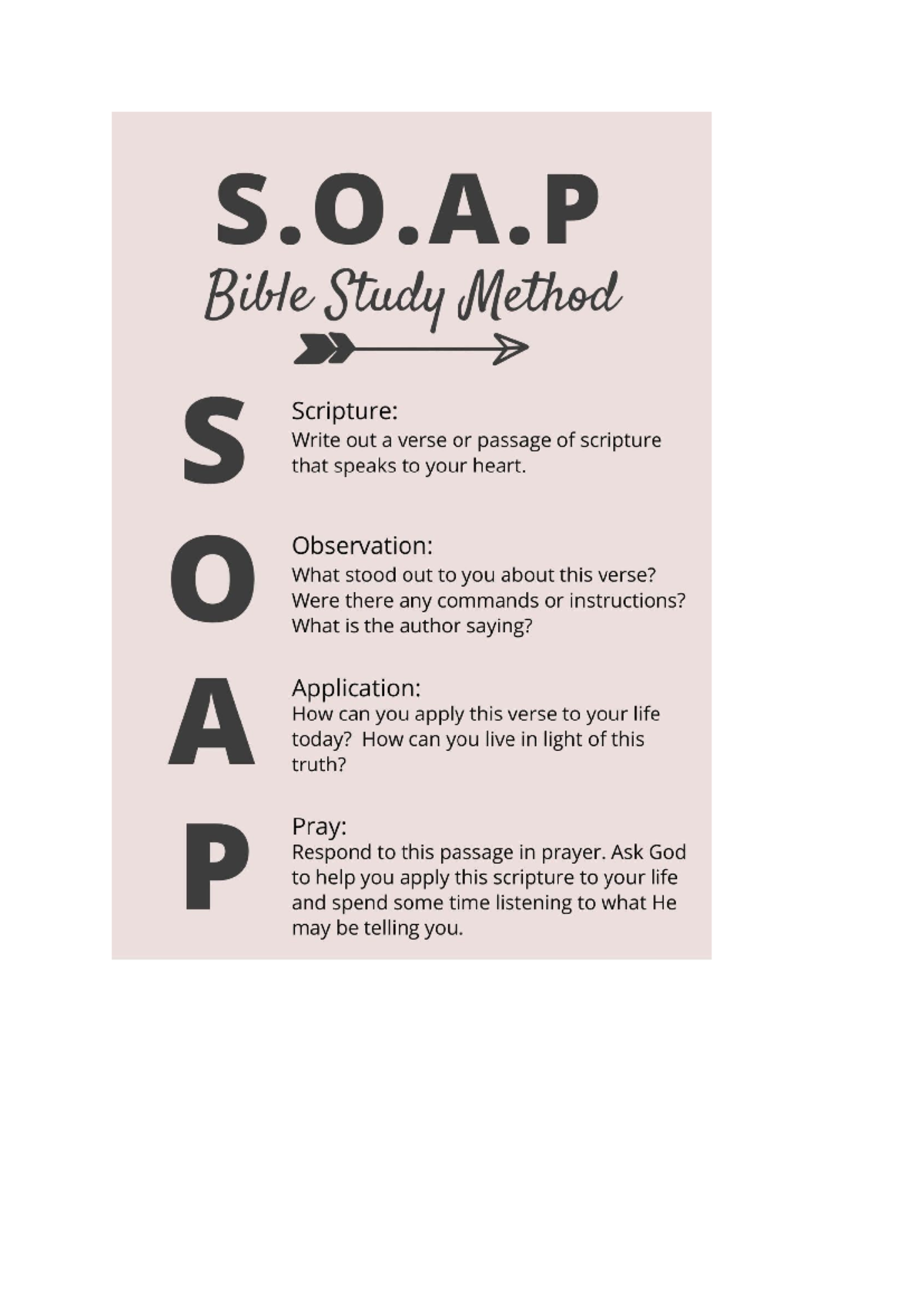 SOAP Bible study method - Studocu
