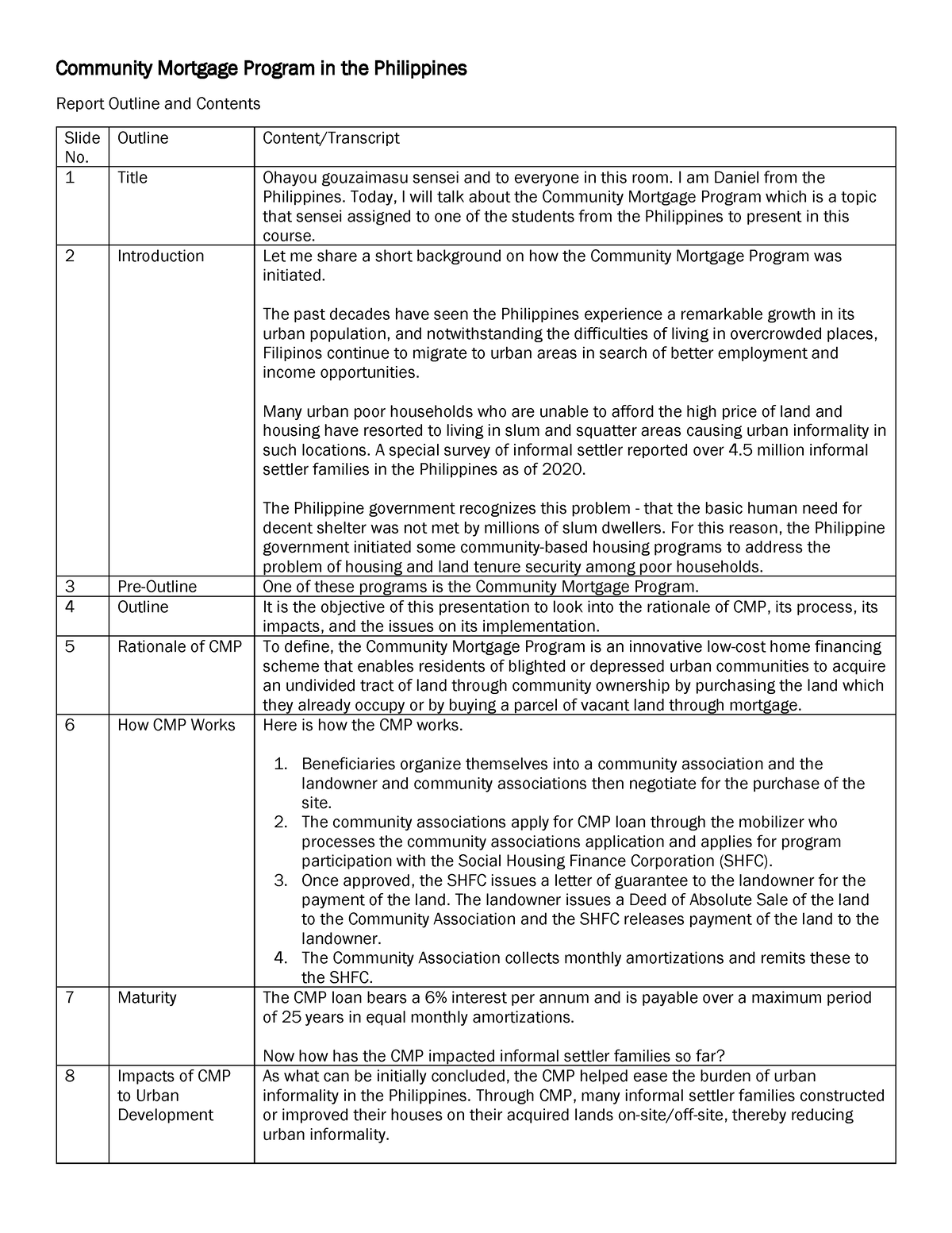 community-mortgage-program-in-the-philippines-outline-content