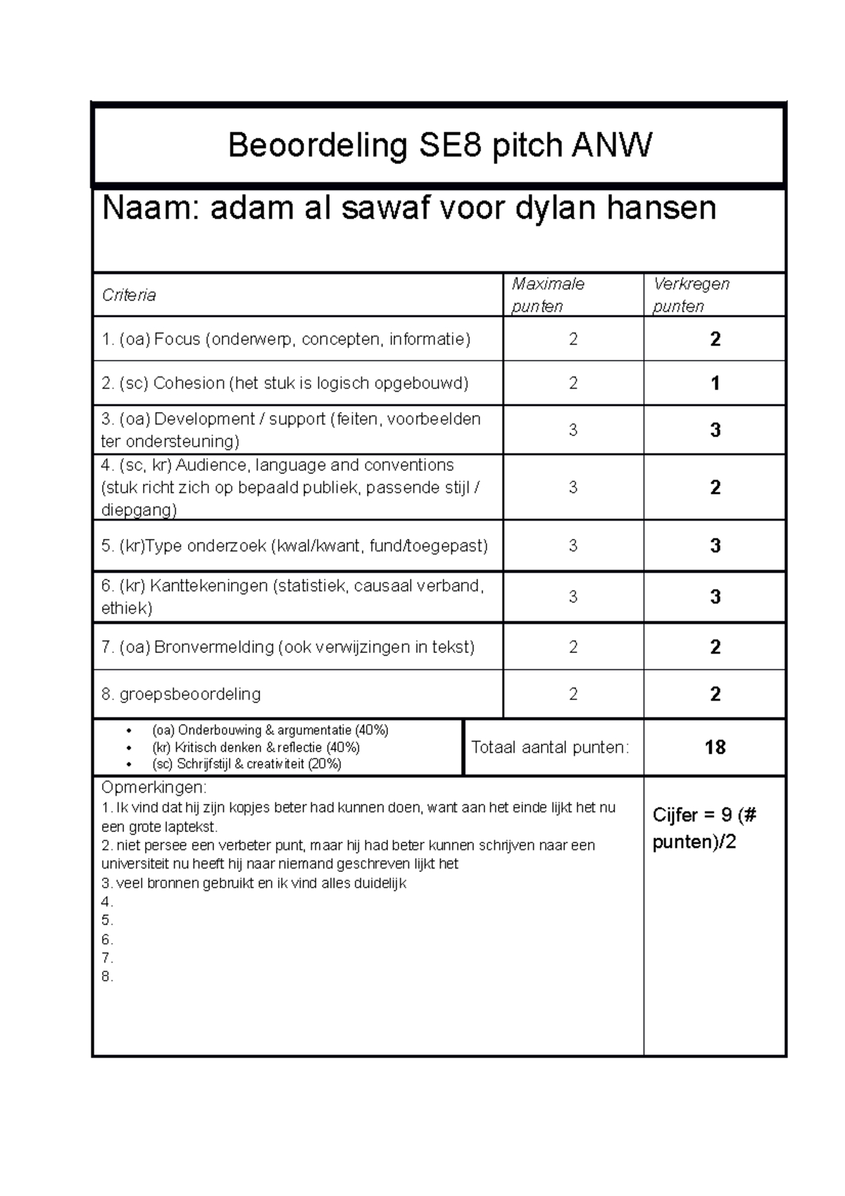 Rubric SE8 Pitch (beoordelingsmodel)Rubric SE8 Pitch (beoordelingsmodel ...