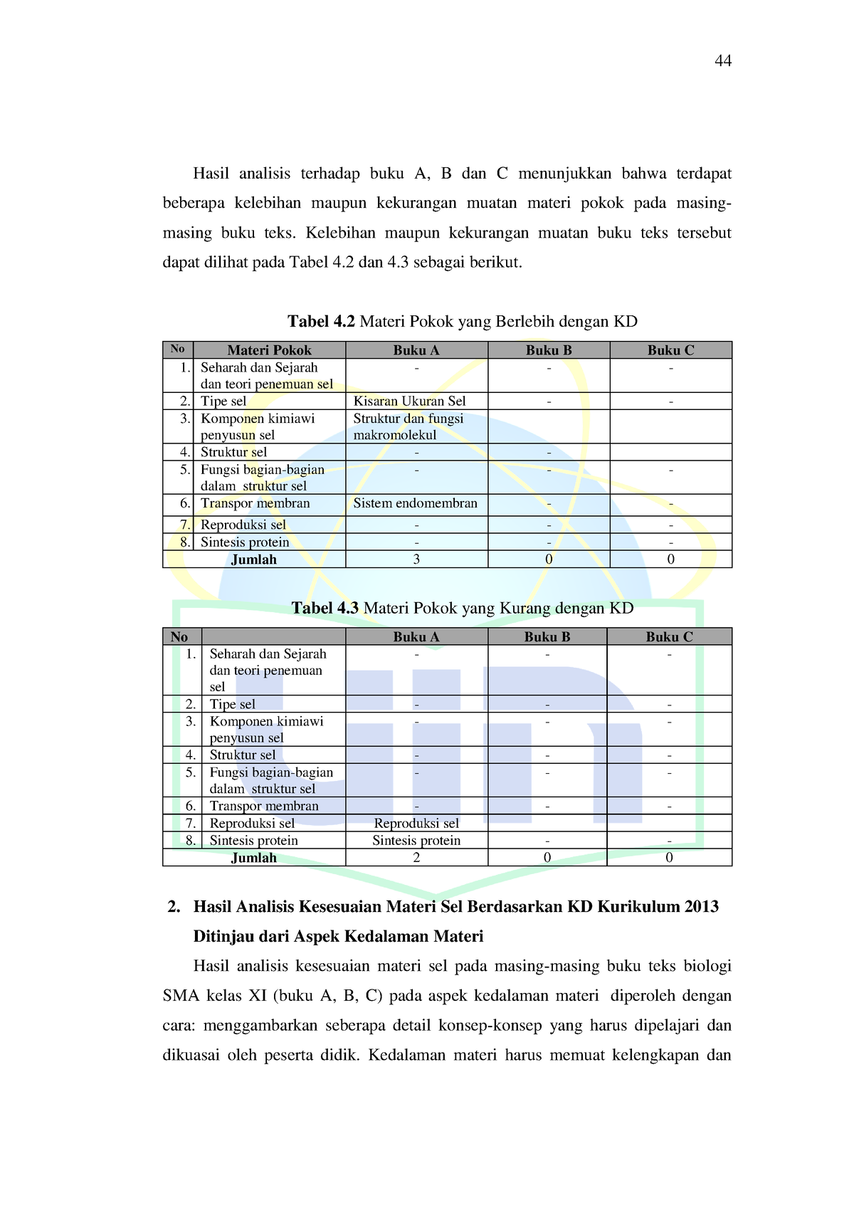 Biologi PDF-57 - Tugas - 44 Hasil Analisis Terhadap Buku A, B Dan C ...