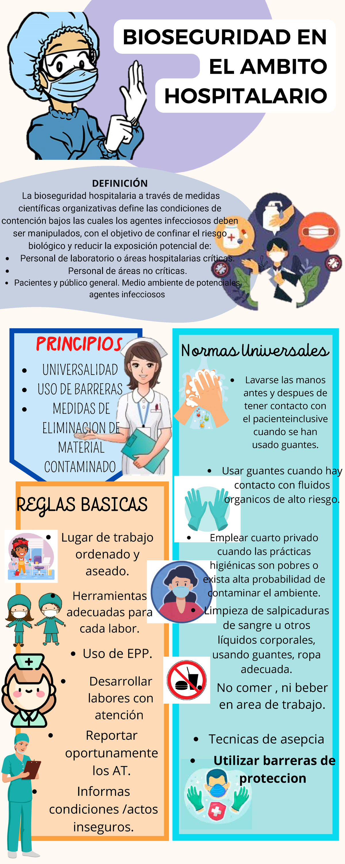 Bioseguridad EN EL Ambito Hospitalario BIOSEGURIDAD EN EL AMBITO HOSPITALARIO Personal De