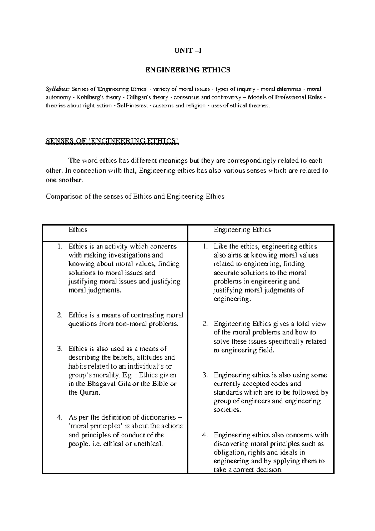 Assignment 1 pple - Engineering Ethics Study of Engineering ethics ...