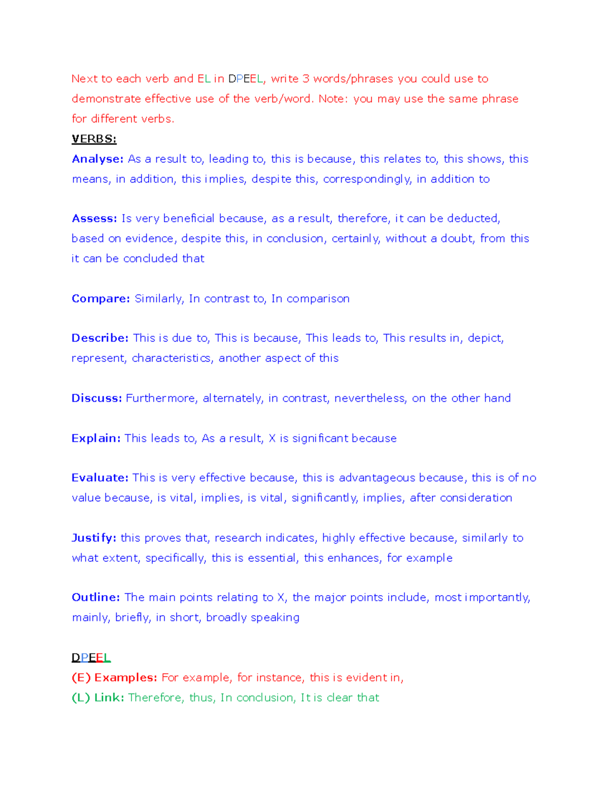Verbs Pdhpe - helpful for questions - Next to each verb and ELinDPEEL ...