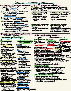 COMM-201 Chapter 6 Notes - Chapter Conversational Interaction 6 In ...