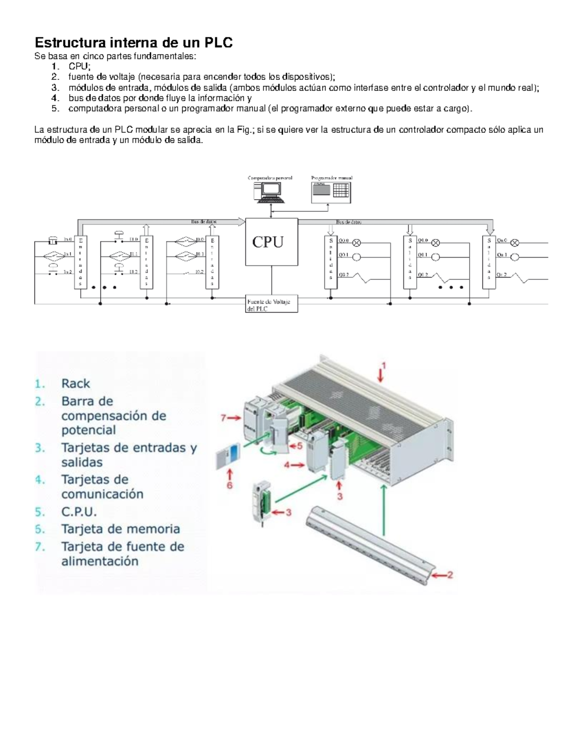 Semana Estructura Interna De Un Plc Estructura Interna De Un Plc