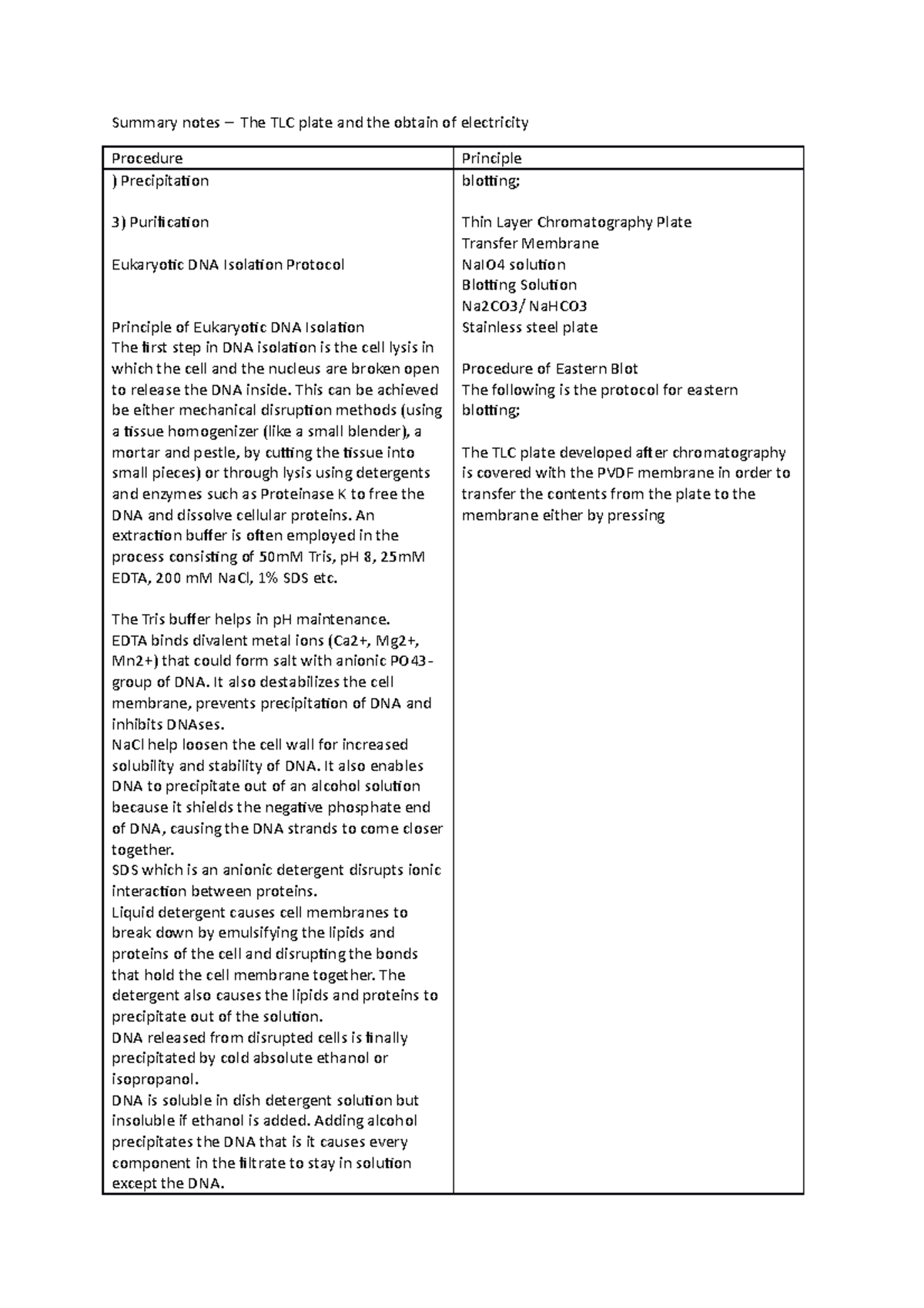 summary-notes-the-tlc-plate-and-the-obtain-of-electricity-summary