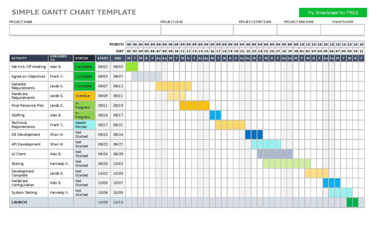 Gantt - SIMPLE GANTT CHART TEMPLATE PROJECT NAME PROJECT LEAD PROJECT ...