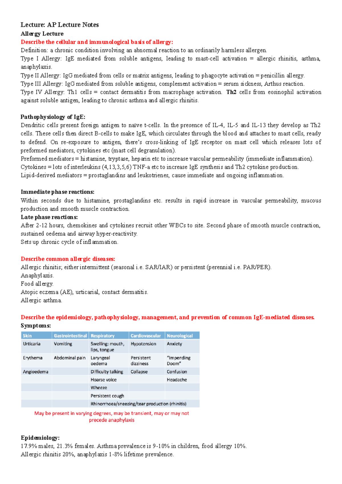 Pharmacology Allergies and Anaphylaxis - Lecture: AP Lecture Notes ...